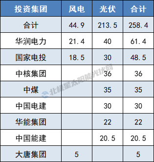 企業微信截圖_17473676655582_副本.png 企業微信截圖_17473676655582_副本.png